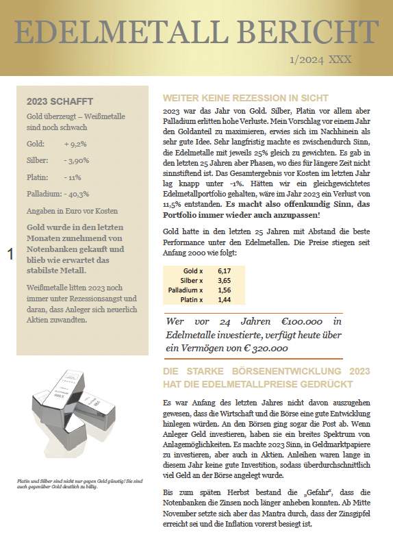 Edelmetall-Bericht Q1 2024 (PDF)